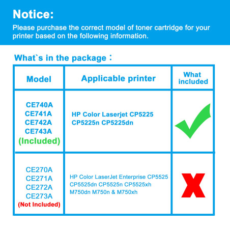 LCL Cartouche de Toner Remanufacturée 307A CE740A (1-Pack Noir) Remplacement pour HP Color LaserJet CP5225 CP5225n CP5225dn