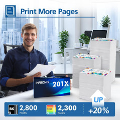 (4-Pack) 201X 201A CF400X CF400A Cartouche Toner pour HP Color LaserJet Pro MFP M277dw M277n M252dw M274n M252n M277c6 M277 M252