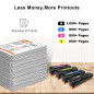 GREENPRINT 【sans Puce, avec Outil】 Cartouches de Toner Compatibles 4 Couleur 216A W2410A W2411A W2412A W2413A 1050 Page pour Noi