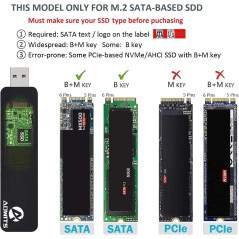 ADWITS Adaptateur SuperSpeed USB 3.0 [UASP] vers SATA NGFF M.2 2230/2242/2260/2280 Key B/B & M SSD, boîtier sans Fil Externe pou
