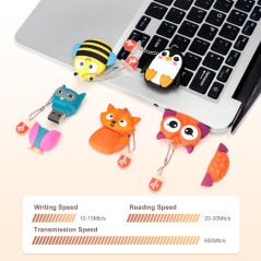 Clé USB de 16 Go, Paquet de 5 Pièces, BorlterClamp USB Mémoire Stick Pendrive avec Motif Animal Mignon, Cadeau pour Étudiants et