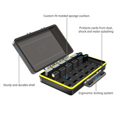 JJC Mini Boîte de Rangement USB pour 24x SDCZ430 SDCZ33 Mini Support de Clé USB pour Samsung Netac PNY HP Kingston
