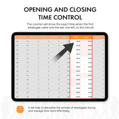Compteur de personnes Smart Data-stocke sur 180 jours-Comptages Nombre de passages de visiteurs par jours et heures-Compteur de 