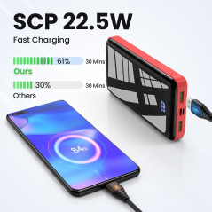 Bextoo Batterie Externe 27000mAh, 22,5W Power Bank PD20W USB C Chargeur Externe à Charge Rapide avec Affichage Numérique LED, Ch