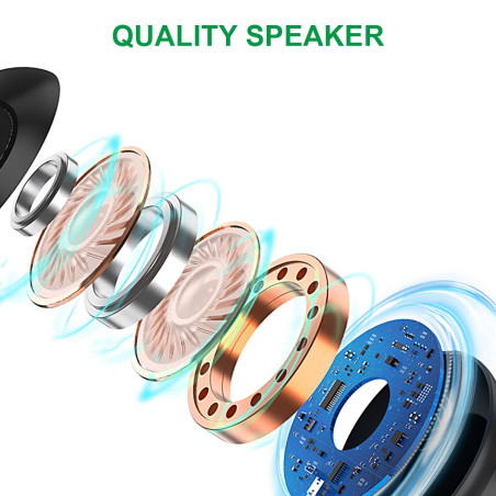 [2 Paires]MAS CARNEY WH8 Ecouteur Kit Main Libre Filaire, Oreillette Ergonomique Stéréo avec Microphone, Auriculaire Filaire Jac