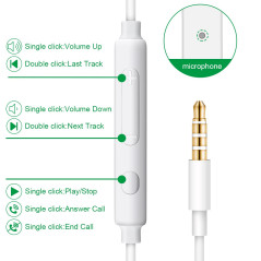 [2 Paires]MAS CARNEY WH8 Ecouteur Kit Main Libre Filaire, Oreillette Ergonomique Stéréo avec Microphone, Auriculaire Filaire Jac