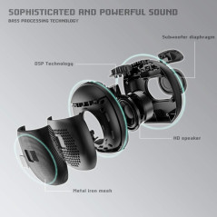 SENXINGYAN Enceinte Bluetooth Portable, Enceinte Waterproof IPX6 360° HD Stéréo, Haut-Parleur Bluetooth 5.0 sans Fil 12W Subwoof