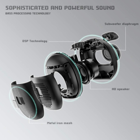 SENXINGYAN Enceinte Bluetooth Portable, Enceinte Waterproof IPX6 360° HD Stéréo, Haut-Parleur Bluetooth 5.0 sans Fil 12W Subwoof