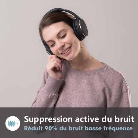Srhythm NC25 Casque Bluetooth sans Fil Reducteur de Bruit Active, 50H Autonomie et Charge Rapide, Ecouteurs Connexion à 2 Appare