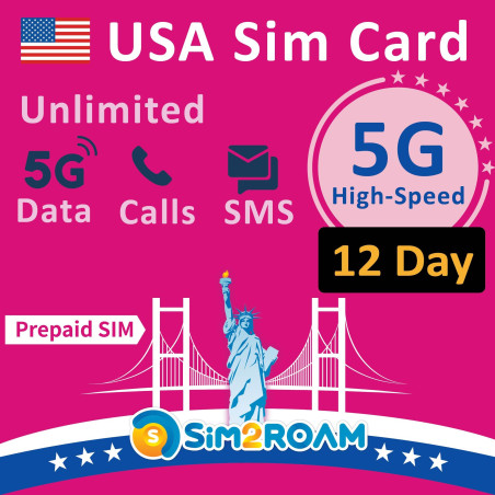 Carte SIM prépayée USA | Données Internet Haut débit 5G/4G LTE illimitées aux États-Unis (y Compris Hawaii) | Appels et SMS illi