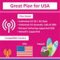 Carte SIM prépayée USA | Données Internet Haut débit 5G/4G LTE illimitées aux États-Unis (y Compris Hawaii) | Appels et SMS illi Carte SIM prépayée USA | Données Internet Haut débit 5G/4G LTE illimitées aux États-Unis (y Compris Hawaii) | Appels et SMS illi
