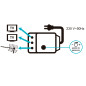 METRONIC 332177 Amplificateur d'Antenne TV Intérieure pour Chaînes TNT, Compatible 4G-5G, Gain 26 dB, 2 Sorties avec Prise TV 9, METRONIC 332177 Amplificateur d'Antenne TV Intérieure pour Chaînes TNT, Compatible 4G-5G, Gain 26 dB, 2 Sorties avec Prise TV 9,