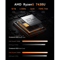 NiPoGi E3B Mini PC AMD Ryzen 5 7430U 16 Go DDR4 / 512 Go SSD Micro Ordinateur Bureau, Graphique Radeon RX Vega 7, DP+HDMI+Type-C