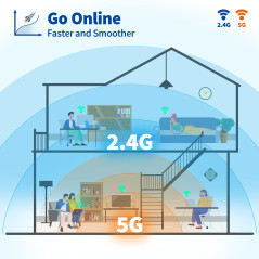 Eightwood Antenne WiFi 2.4G Connecteur RP SMA Mâle 5dBi Omnidirectionnel 15.6 cm WLAN Antenne 2pcs Compatible pour Carte Antenne