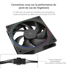 Thermalright TL-S12 - Ventilateur de processeur - 120 mm - Connecteur PWM 4 broches - Silencieux - Avec roulement S-FDB inclus -