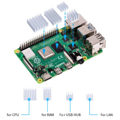 Raspberry 4 Écran Tactile avec Boîtier, Écran Tactile 3,5 Pouces 320x480 TFT LCD Game Display pour Raspberry Pi