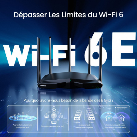 Tenda 6E WiFi Router, AXE Tri-Band Gaming Router 5700Mbps, Gigabit Ports (6G/5GHz: 2402Mbps, 2.4GHz:861Mbps), 5 Antennas 6dBi, C