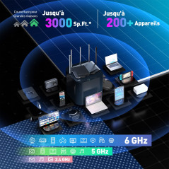 Tenda 6E WiFi Router, AXE Tri-Band Gaming Router 5700Mbps, Gigabit Ports (6G/5GHz: 2402Mbps, 2.4GHz:861Mbps), 5 Antennas 6dBi, C