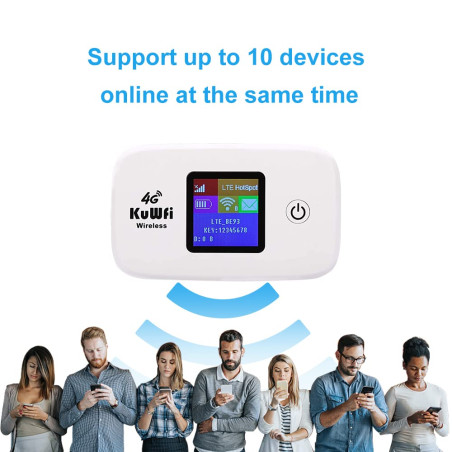 KuWFi Routeur 4G SIM, Routeur Mobile sans Fil avec Support de Carte SIM, 4G CAT4 Vitesse Jusqu'à 150Mbps, Connexion WiFi jusqu'à
