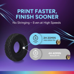 OVERTURE TPU High Speed Filament 1,75 mm, Flexible 95A TPU Roll, bobine de 1 kg (2,2 lb), Précision Dimensionnelle +/- 0,02 mm,
