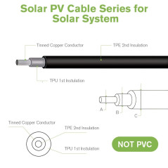 URAQT Y Type Connecteurs Solar, 2 pcs (1 à 2 Branches) Professionnel Imperméable Connecteur de Panneau Solaire, Cable Panneau So