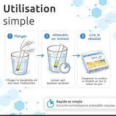 ECENCE Bandelettes de test de pH 100 pièces, plage de mesure 0-14, papier indicateur universel, test d'acidité pour aquariums, e