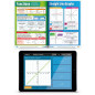 GCSE Maths (Higher) - Pocket Posters: The Pocket-Sized Revision Guide GCSE Maths (Higher) - Pocket Posters: The Pocket-Sized Revision Guide