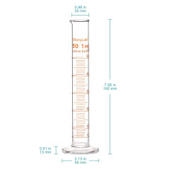 stonylab Verre Cylindre Gradué (1 Paquet), Graduated Cylinder Verre Borosilicaté 50 ml Mur Lourd Verre Gradué Éprouvette