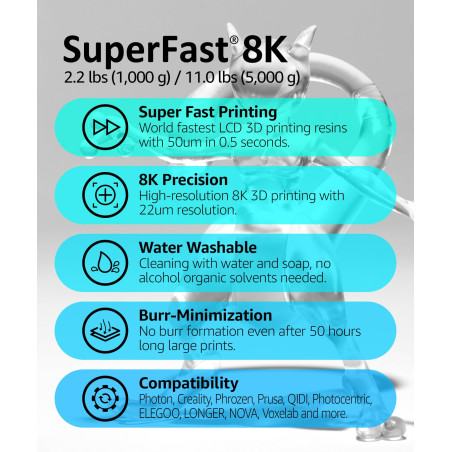 SuperFast 8K Résine d'imprimante 3D lavable à l'eau, impression 50 um en 0,5 sec, Fabriquée en Corée par 3DMaterials (1000g, Tra