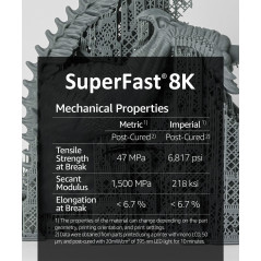SuperFast 8K Résine d'imprimante 3D lavable à l'eau, impression 50 um en 0,5 sec, Fabriquée en Corée par 3DMaterials (1000g, Tra