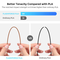 FLASHFORGE Filament PLA PRO pour imprimante 3D, 1,75 mm, bobine de 1 kg, précision dimensionnelle +/- 0,02 mm pour imprimante 3D