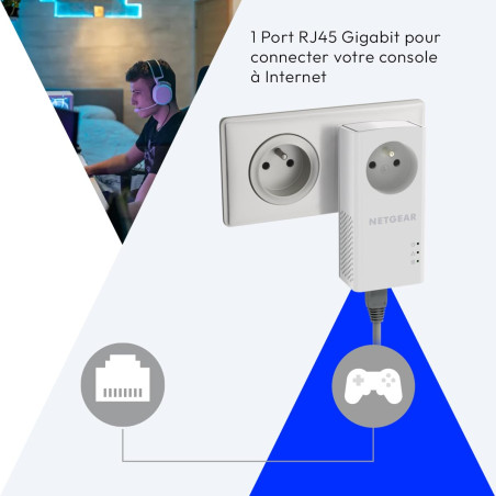 NETGEAR PLP1000-100FRS, Pack de 2 prises CPL 1000 Mbps avec Prise filtrée et 1 Port Ethernet, idéal pour avoir internet partout 