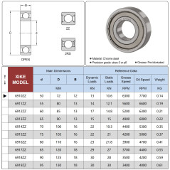 XiKe - Roulements à billes 6910ZZ (50x72x12 mm) en acier 100Cr6, pré-lubrifiés avec double joint métallique (ZZ) - Lot de 2 pièc