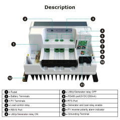 EPEVER 80A MPPT Régulateur de Charge Solaire 12V/24V/36V/48V avec Écran LCD, Tension de Circuit Ouvert Jusqu'à 150V pour Scellé,