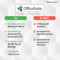 OfficeSuite Personal Compatible with Microsoft® Office Word® Excel® & PowerPoint® and Adobe® PDF - 1 Year License for 1 Windows OfficeSuite Personal Compatible with Microsoft® Office Word® Excel® & PowerPoint® and Adobe® PDF - 1 Year License for 1 Windows