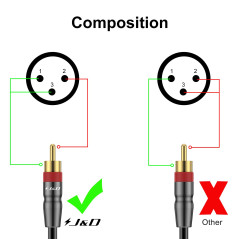 J&D 2 RCA Mâle vers 2 XLR Femelle Câble, Câble Audio HiFi Asymétrique Double XLR vers RCA Cordon Stéréo D'interconnexion pour Ha