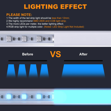 Profil en Aluminium, Chesbung 10 x 1Mètre Aluminium Profilé U-forme pour Bandes à LED, Compact Finition Professionnelle avec Bla