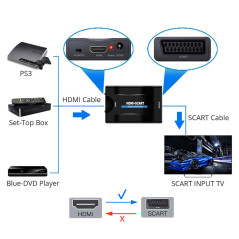 hdmi vers scart Adaptateur,convertisseur hdmi vers peritel,Adaptateur Audio VidéO Hdmi vers PéRitel Prenant en Charge La Sortie