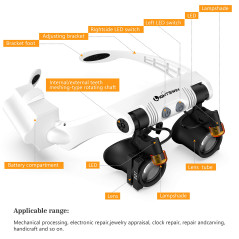 Lightswim Loupe Serre-tête avec lumière LED, Loupe Mains Libres avec 2 lumières LED Lentille Interchangeable 3X 4X 5X 6X 7X 10X