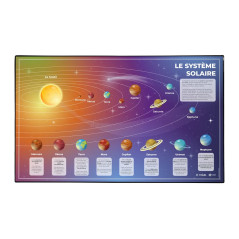 VIQUEL - Sous-Main Éducatif sur le Système Solaire - PVC Résistant et Facile à Nettoyer - Protection de Bureau - Origine France
