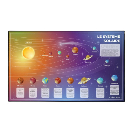 VIQUEL - Sous-Main Éducatif sur le Système Solaire - PVC Résistant et Facile à Nettoyer - Protection de Bureau - Origine France