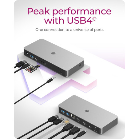 ICY BOX Station d'accueil USB4 (10-en-1) avec 2X HDMI, USB4 Docking Station pour Ordinateur Portable (3 Ports USB 3.2 Gen 2, PD