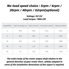 DC 12V Moteur Électrique De Réduction Réversible À Couple Élevé Boîte De Vitesses Motoréducteur À Engrenage Vis Sans Fin 40RPM P