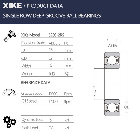 XiKe 4 Pièces 6205-2RS Roulement à billes 25x52x15mm, Pré-lubrifié|Acier au chrome|Double joint en caoutchouc|6205RS Roulements