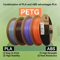 kexcelled PETG Filament pour Imprimante 3D 1,75 mm +/- 0,03 mm, Résistant aux Basses Températures, Convient à la Plupart des Imp