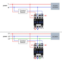Heschen Contacteur à courant alternatif CJX2-1810 24V 50/60Hz Bobine 3P 3 pôles normalement ouvert Ie 18A Ue 380V