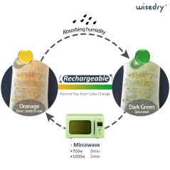 wisedry 50 Grammes[4 Paquets] Déshydratant de Paquets de Gel de Silice réutilisable avec Micro Onde réactivé Rapidement en 2 Min