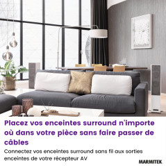 Marmitek Transmetteur Audio sans Fil Speaker Anywhere 650 - Rendez Vos Haut-parleurs arrière - sans Retard ni Perte de qualité D
