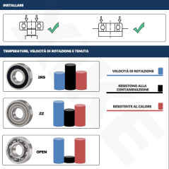 XiKe 4 pièces 6900-2RS Roulement à billes 10x22x6mm Acier chromé et Double joint en caoutchou et Pré-lubrifié, 6900RS Roulements
