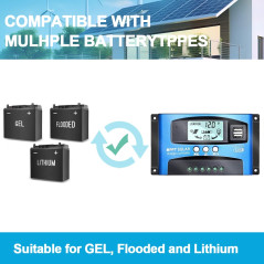 Y&H 40A MPPT Régulateur de charge du panneau solaire avec surveillance automatique de la mise au point 12V 24V avec double port 